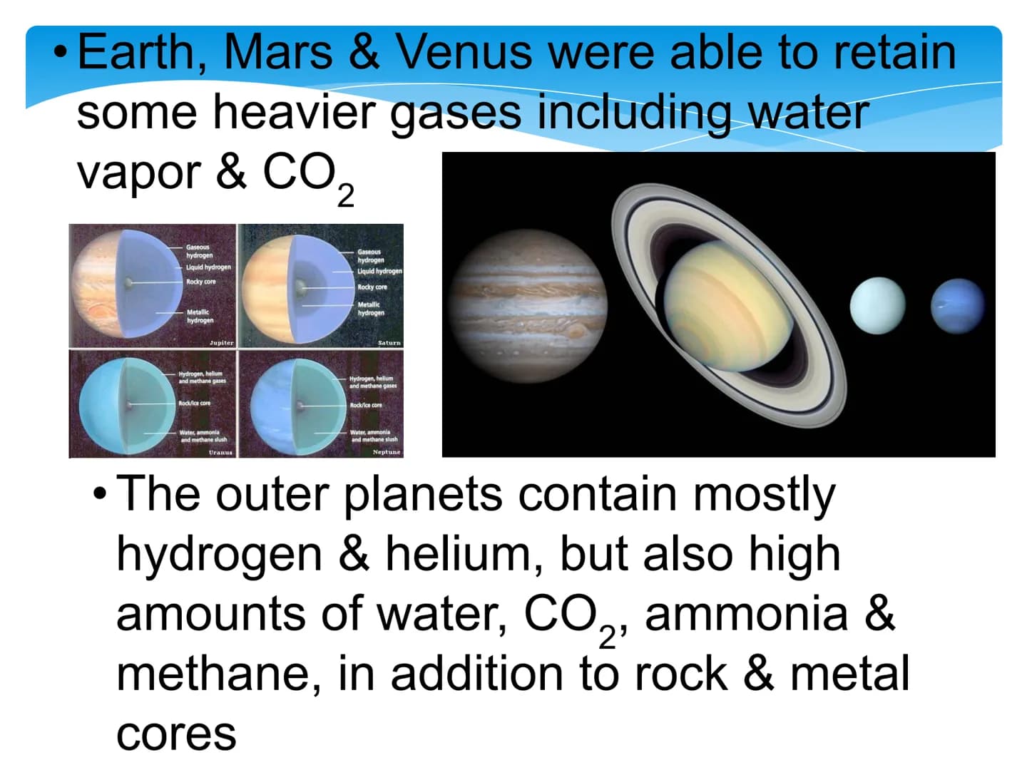 Ch 1: Introduction into Earth Science
Ch 1.1: What is Earth Science
Earth Science- Group of sciences that
studies Earth & its neighbors in s