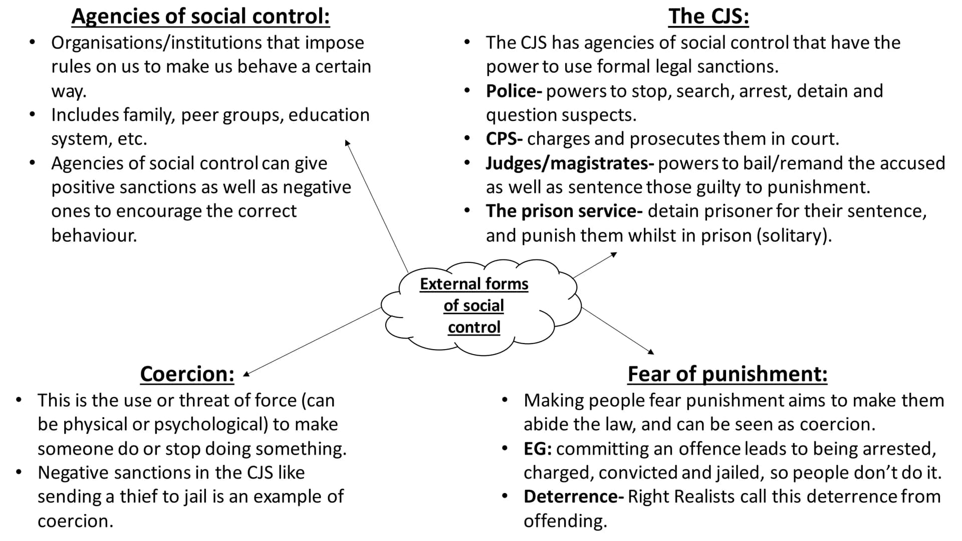 AC 2.1: Explain forms of
social control Superego:
• The superego/moral conscience is
●
developed through early socialisation, it
tells us wh