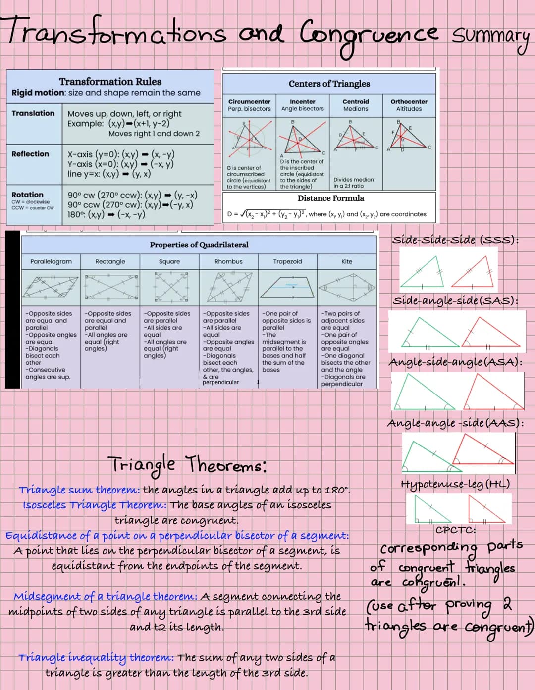 # Transformations and Congruence summary
## Transformation Rules
Rigid motion: size and shape remain the same
| | |
|---|---|
| **Translat