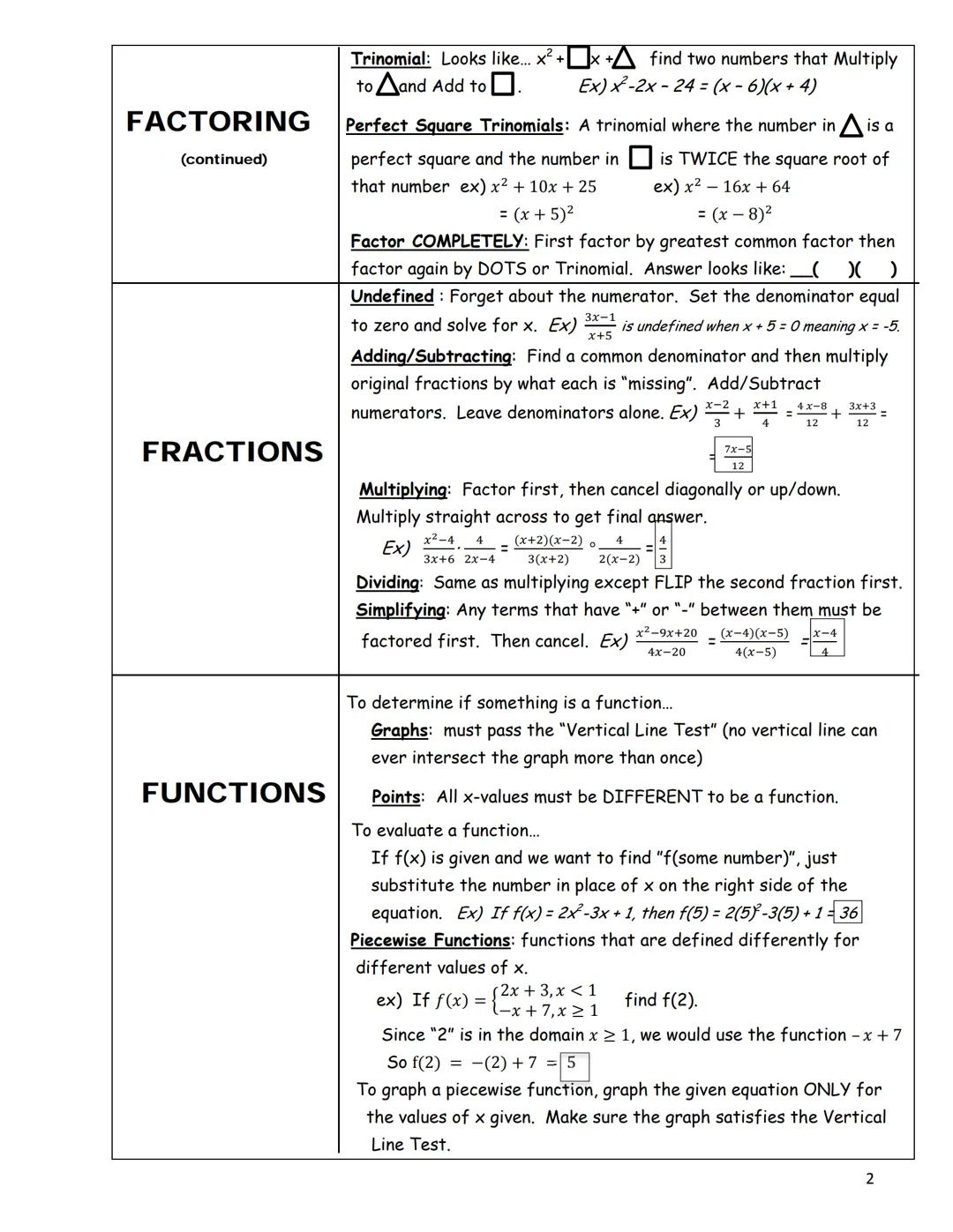 Things to Know for the
Common Core Algebra 1 Regents Exam
Square: A = s² Rectangle: A = LW Triangle: A = bh
AREA
CALCULATOR
DIRECT
VARIATION