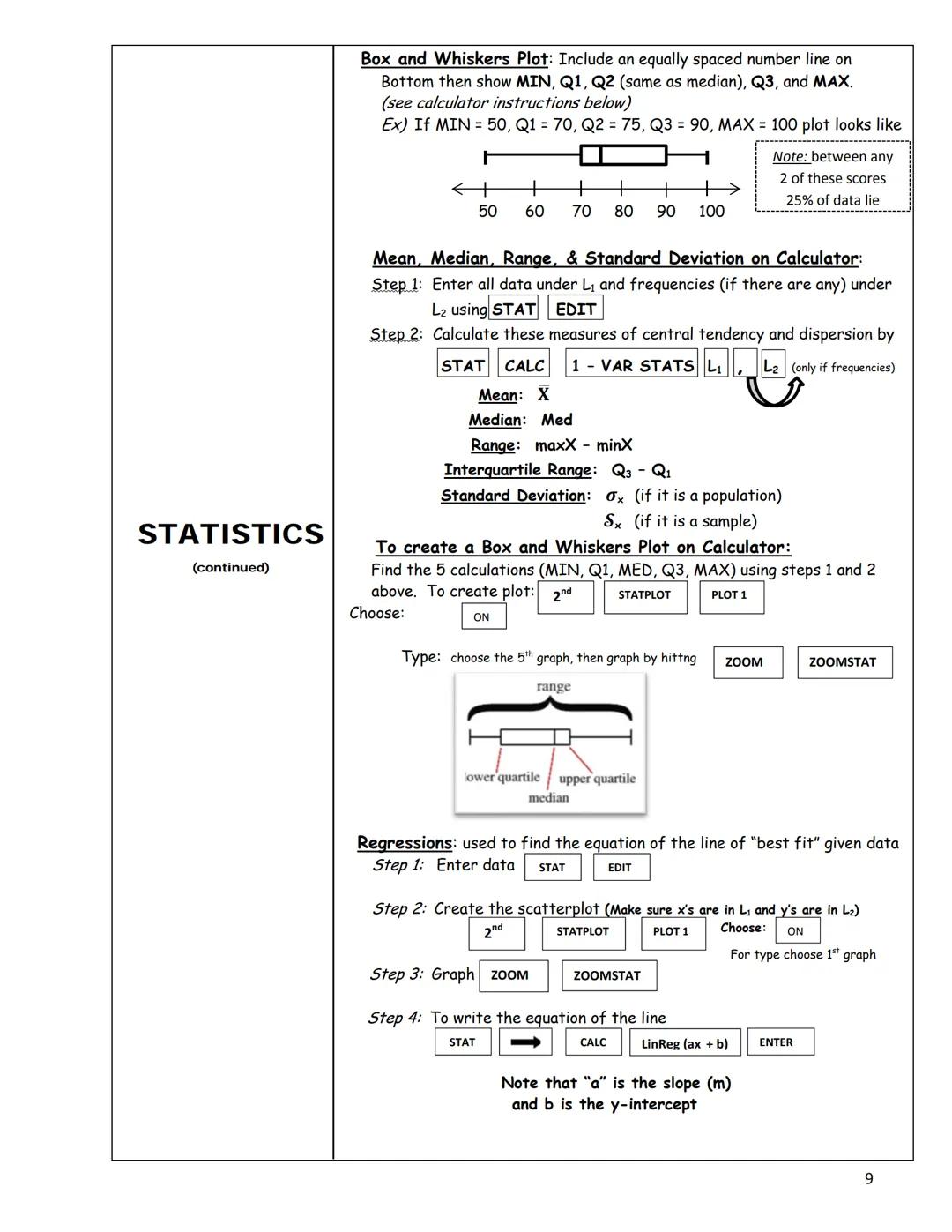 Things to Know for the
Common Core Algebra 1 Regents Exam
Square: A = s² Rectangle: A = LW Triangle: A = bh
AREA
CALCULATOR
DIRECT
VARIATION