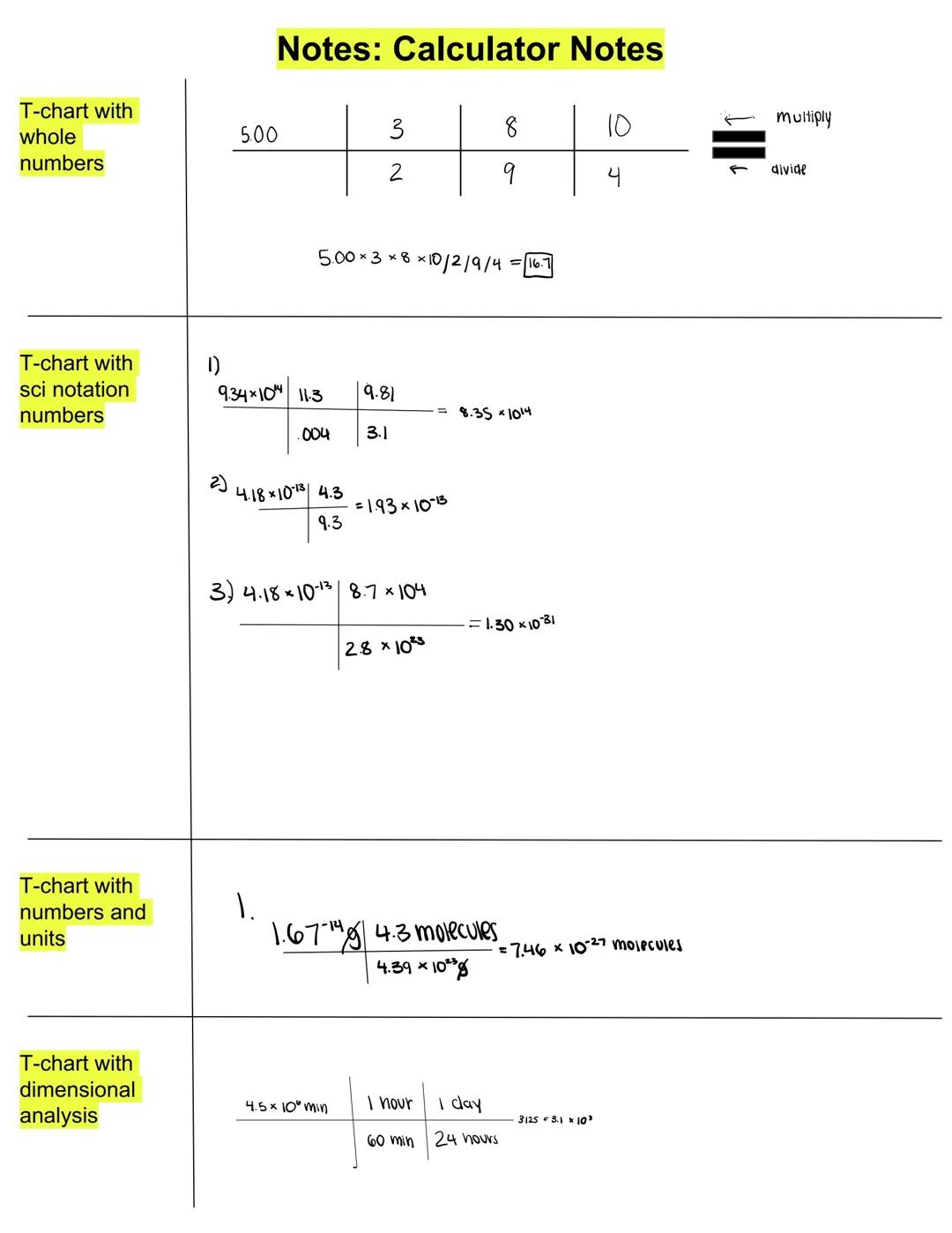 Molar Mass, Moles, and % Comp