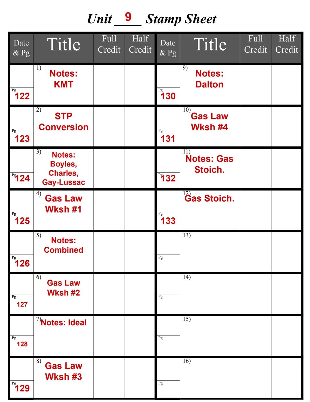 Gas Laws and Gas Stoichiometry
