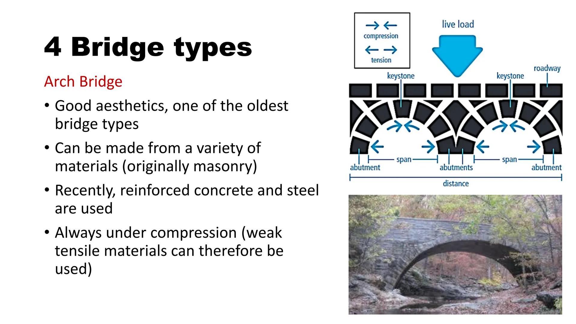 # Introduction to
# Civil Engineering
# (ВСЕ 111)
## Lecture 4
# Bridges
Ing. Dr. G. J. Amissah
Dept. of Civil Engineering
CCTU # Trial Q