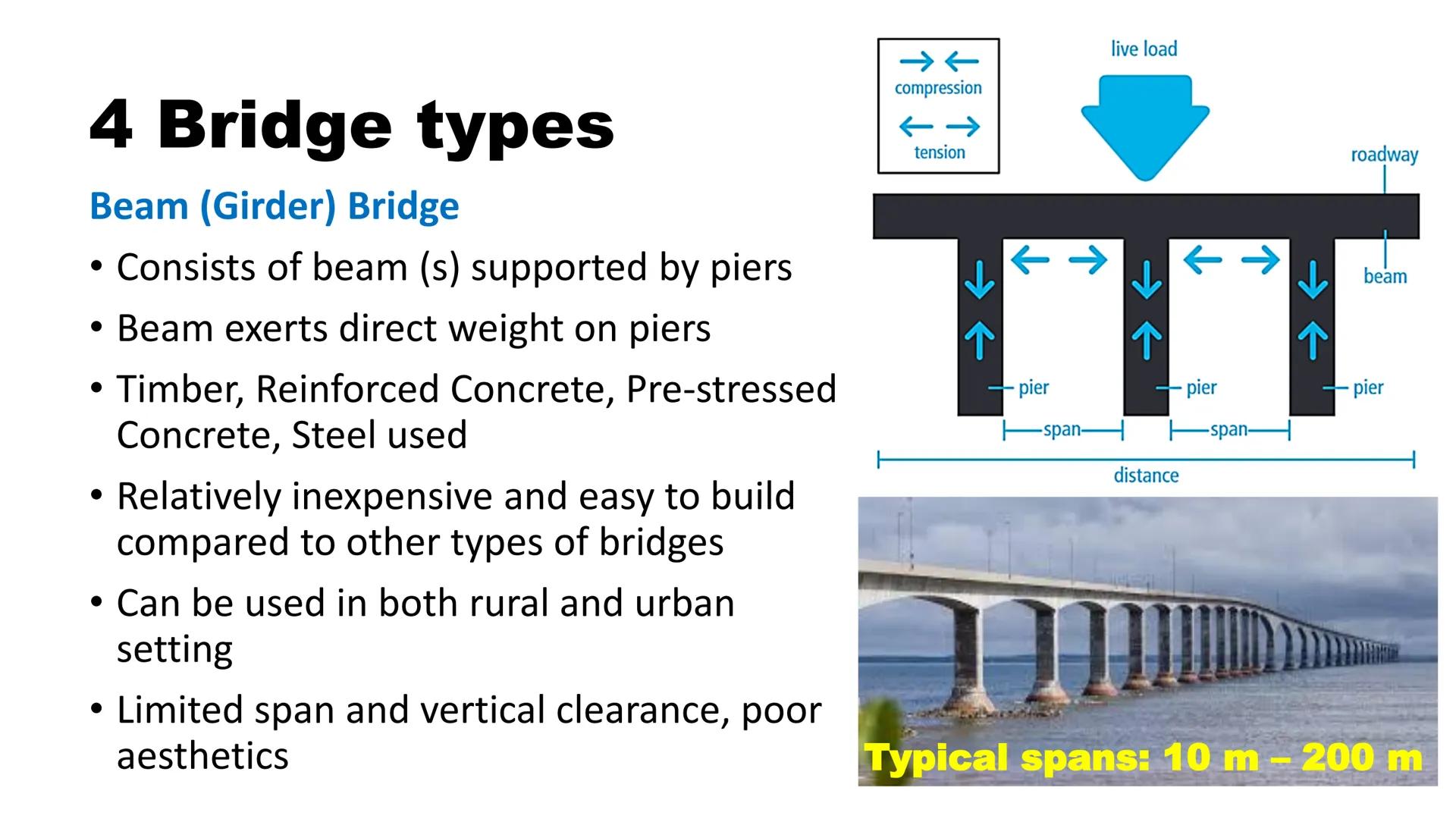 # Introduction to
# Civil Engineering
# (ВСЕ 111)
## Lecture 4
# Bridges
Ing. Dr. G. J. Amissah
Dept. of Civil Engineering
CCTU # Trial Q