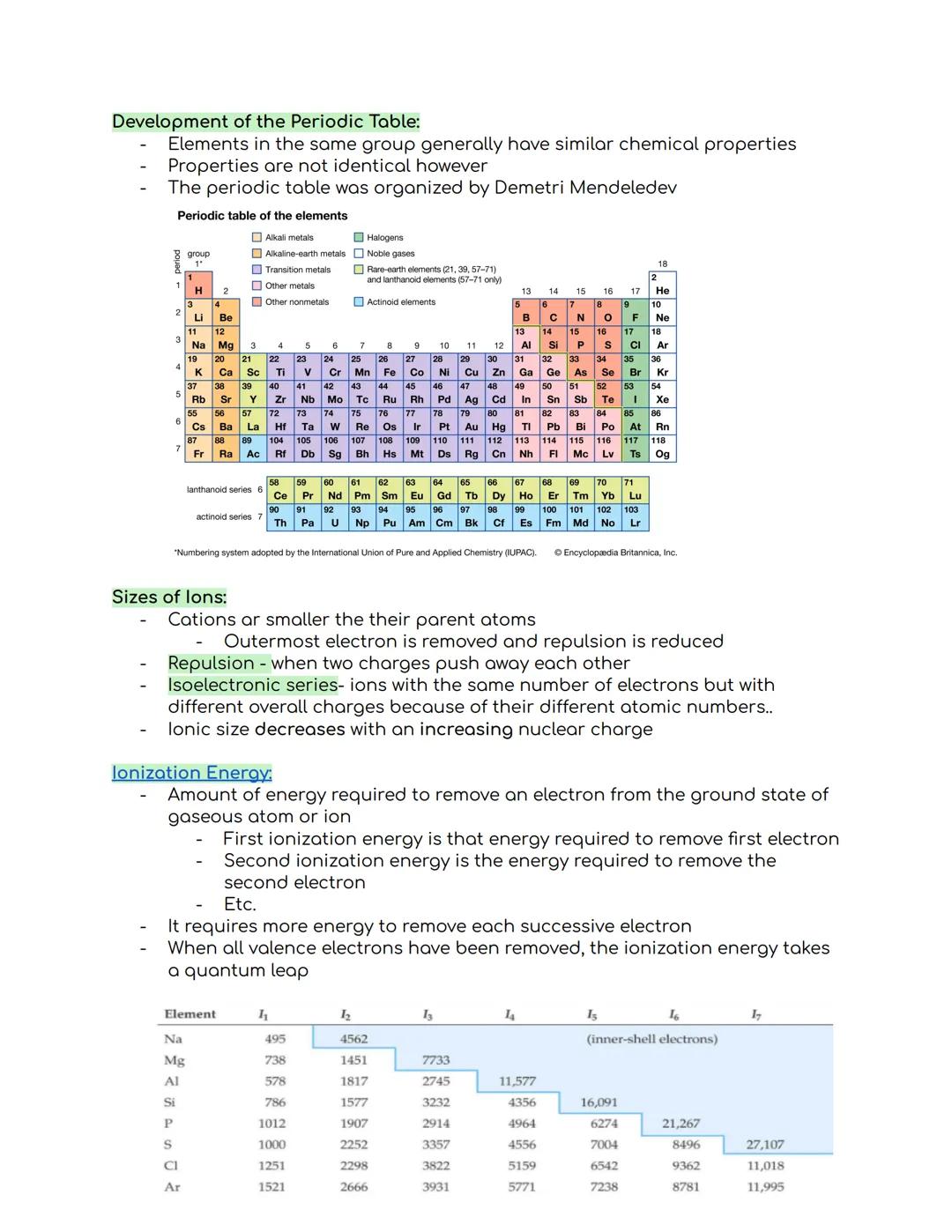 Development of the Periodic Table:
Elements in the same group generally have similar chemical properties
Properties are not identical howeve