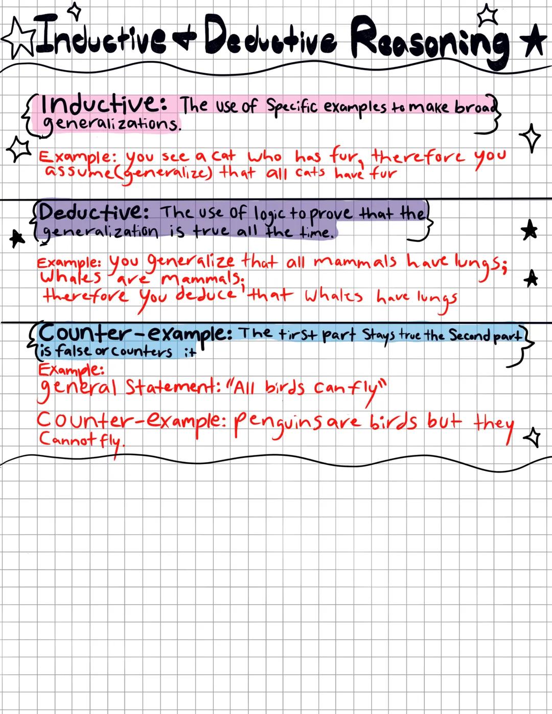 ☆
Inductive & Deductive Reasoning A
{"
Sinductive: The use of Specific examples to make broad
(generalizations.
☆
Example: you see a cat who