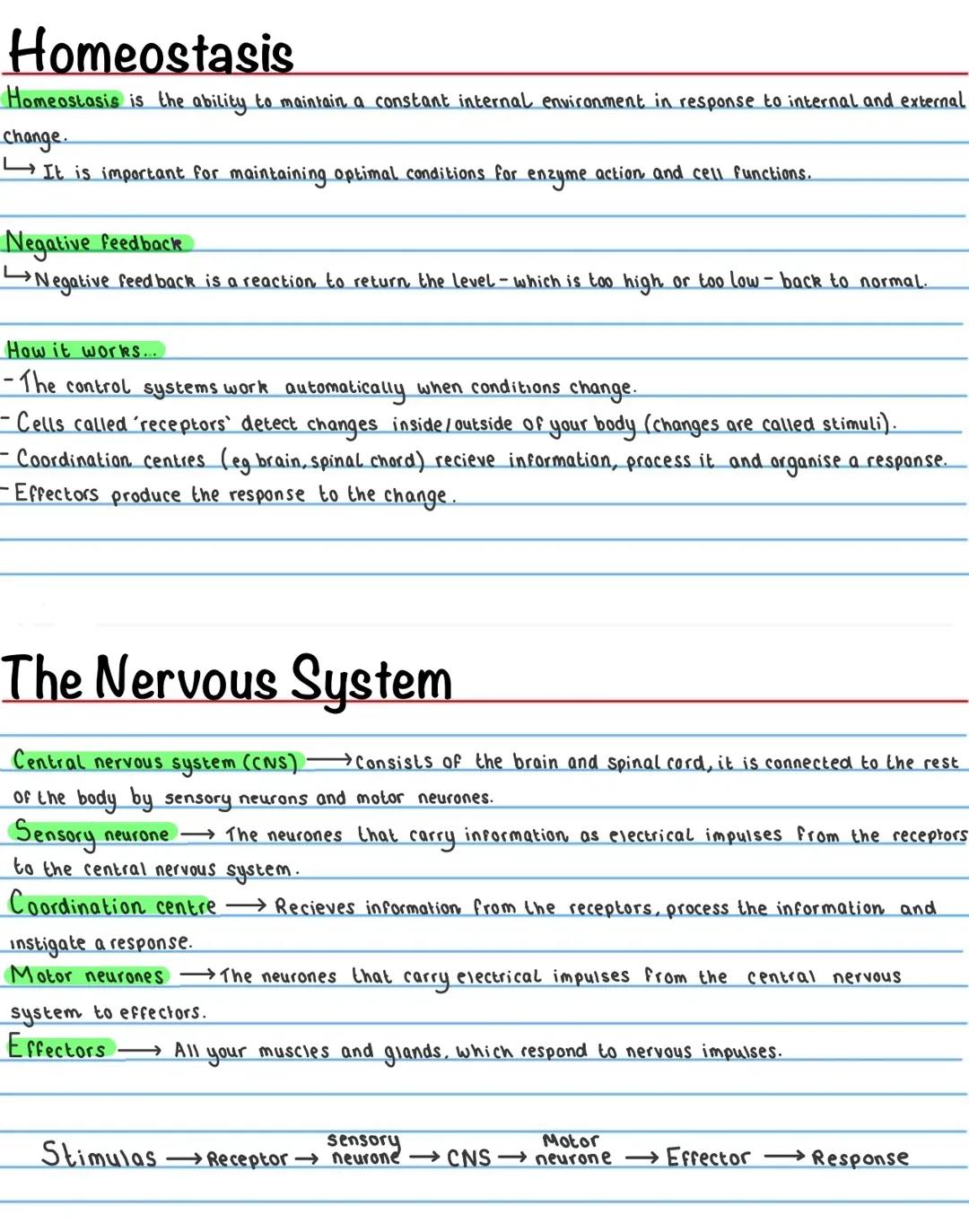 Homeostasis and Response
