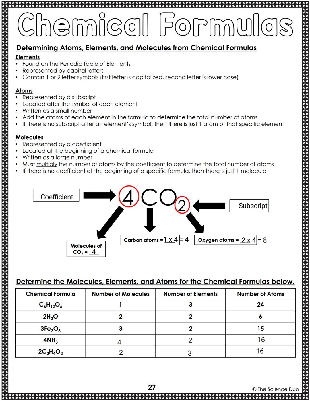 Name:
8th Grade Science
STAAR
Review Booklet
MMM
My STAAR Goal:
The Science Duo Table of Contents:
Matter and Energy
Matter and Energy Vocab