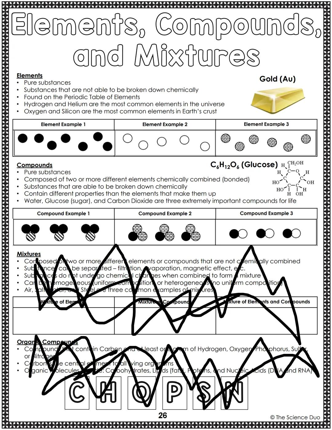 Name:
8th Grade Science
STAAR
Review Booklet
MMM
My STAAR Goal:
The Science Duo Table of Contents:
Matter and Energy
Matter and Energy Vocab