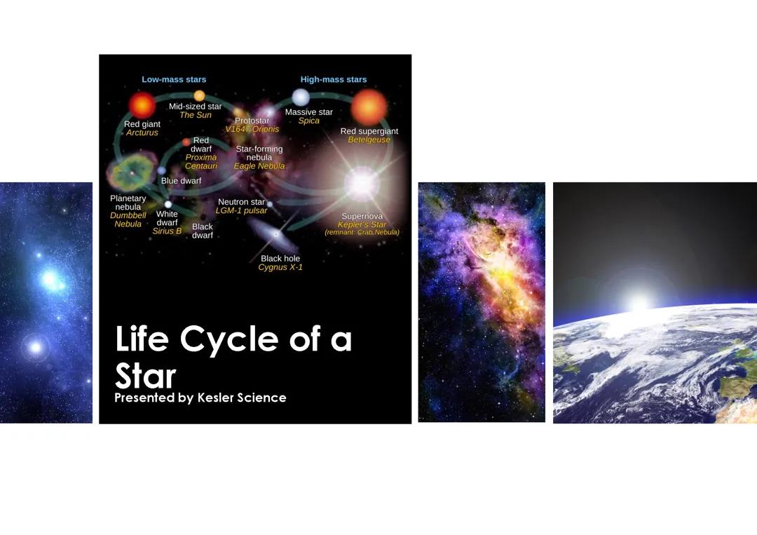 Exploring the Stunning Life Cycle of Stars