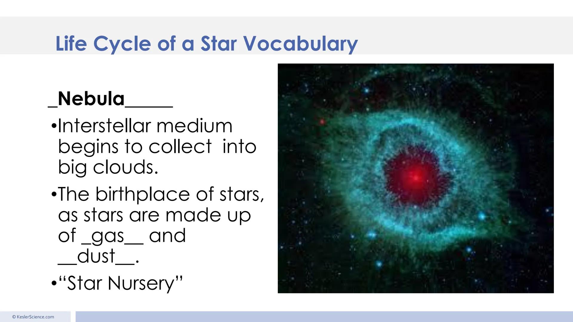 Low-mass stars
High-mass stars
Red giant
Arcturus
Mid-sized star
The Sun
Red
dwarf
Proxima
Protostar
V1647 Orionis
Star-forming
nebula
Eagle