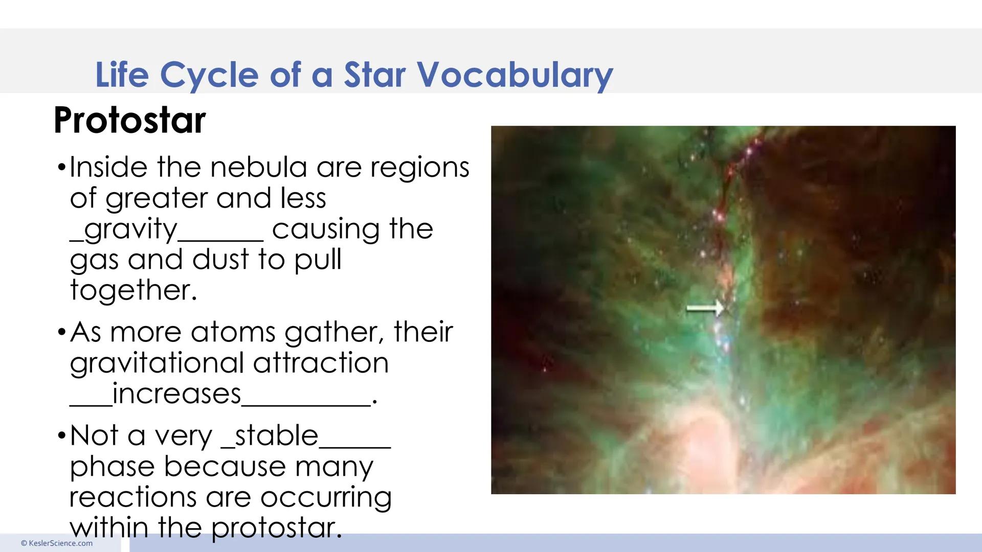 Low-mass stars
High-mass stars
Red giant
Arcturus
Mid-sized star
The Sun
Red
dwarf
Proxima
Protostar
V1647 Orionis
Star-forming
nebula
Eagle