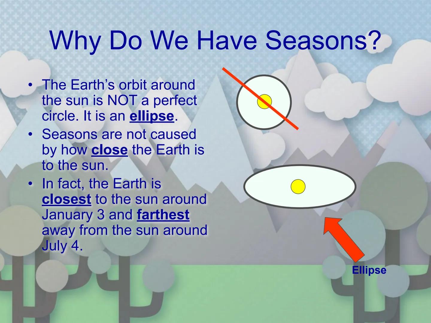 # Why Do We
## Have
### Seasons? # Warm-Up
Which diagram(s)
would produce the
highest high tides
and the lowest low
tides?
A
←
B
Earth