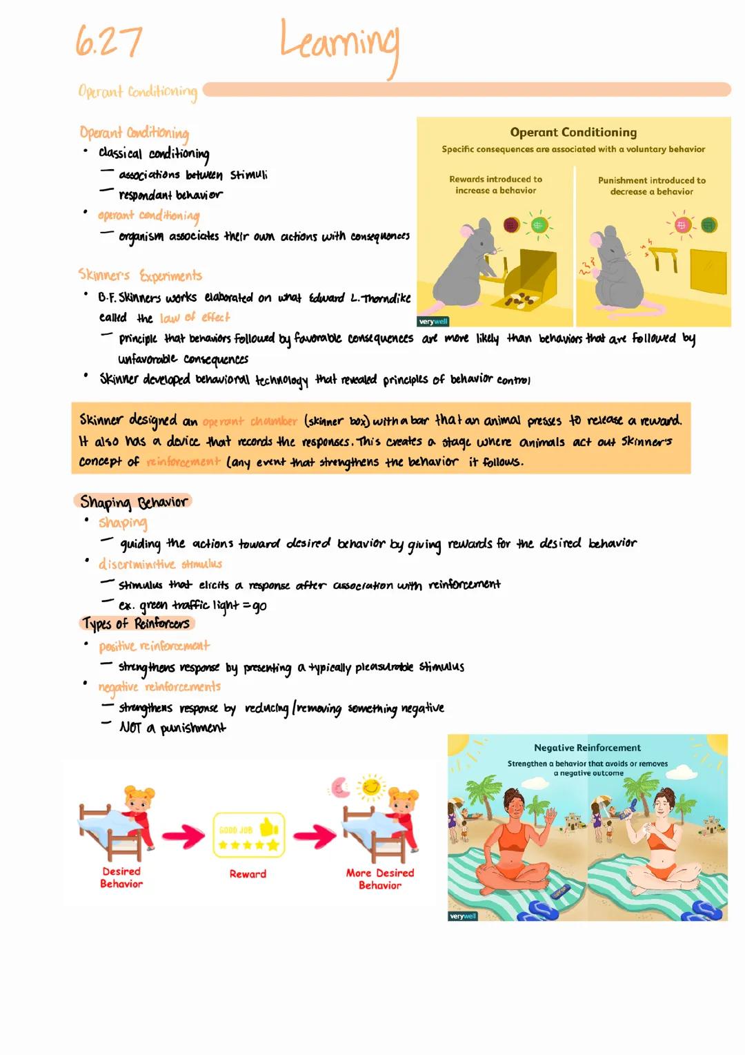 Operant Conditioning