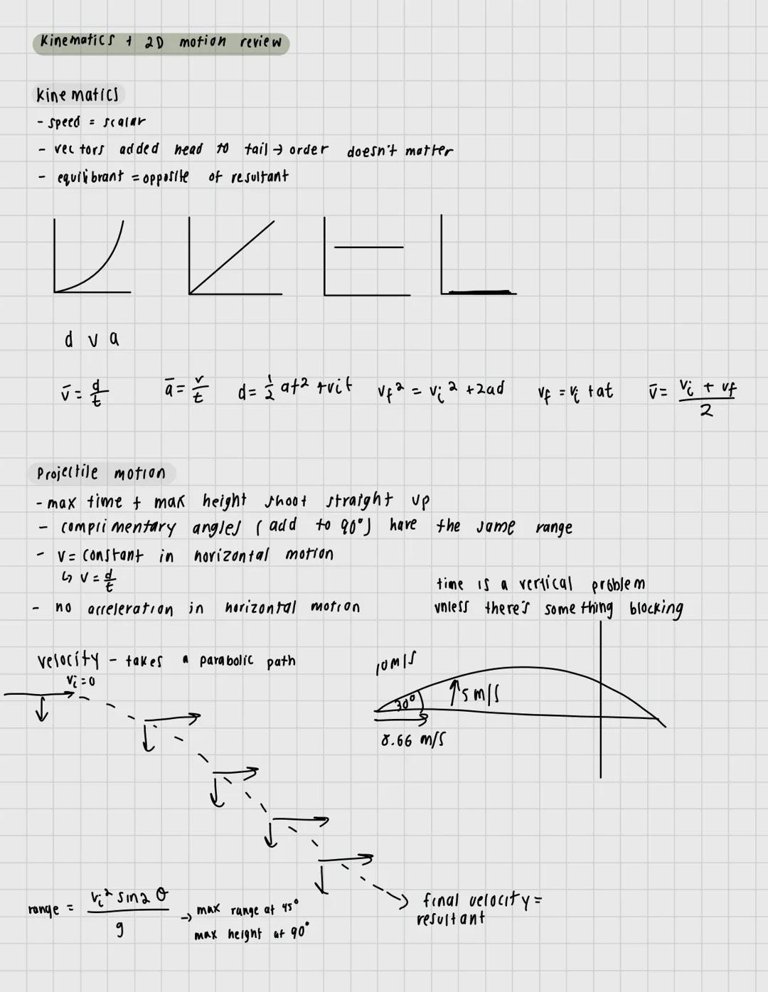 Understanding Kinematics and 2D Motion - AP Physics 1 Guide
