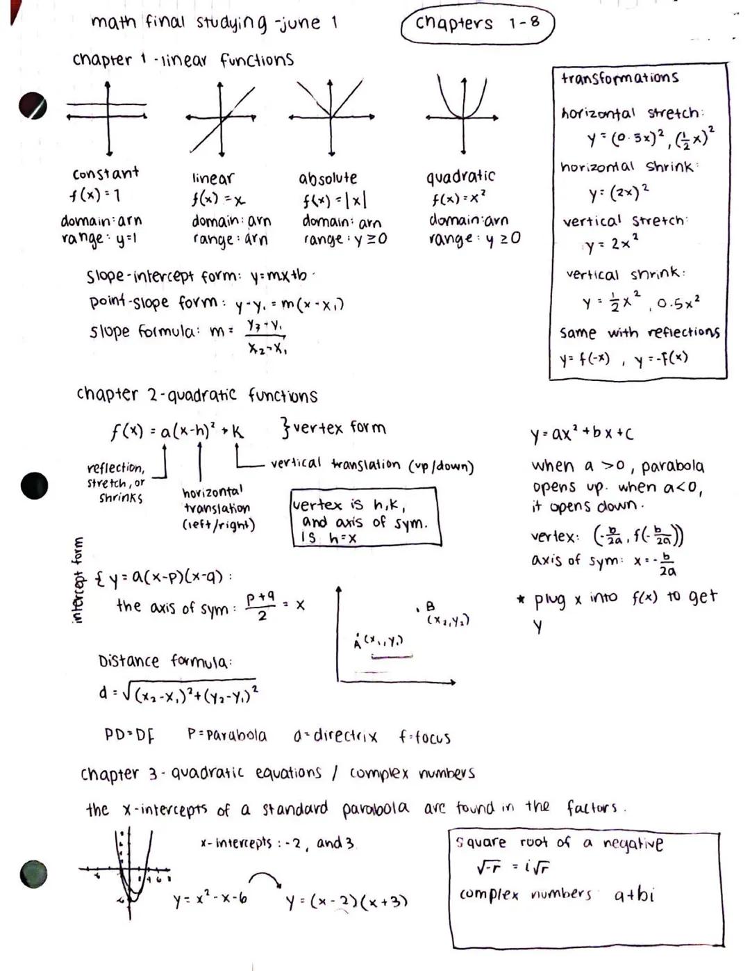 Big Ideas Math Algebra 2 Notes