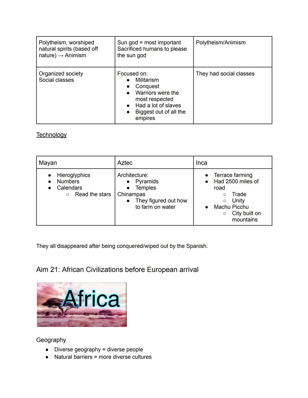 - They had money because of the Mediterranean sea (trade) and learning from other
places
- Medici family
- Sponsors of the arts
- Owned