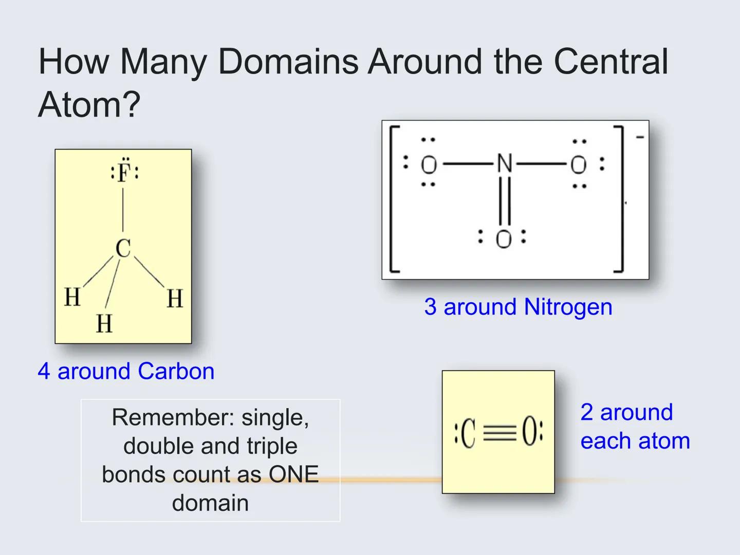Molecular Geometry
The Shapes of Molecules Molecular Geometry
.
The 3D arrangement of atoms
that constitute a molecule
• Includes the genera