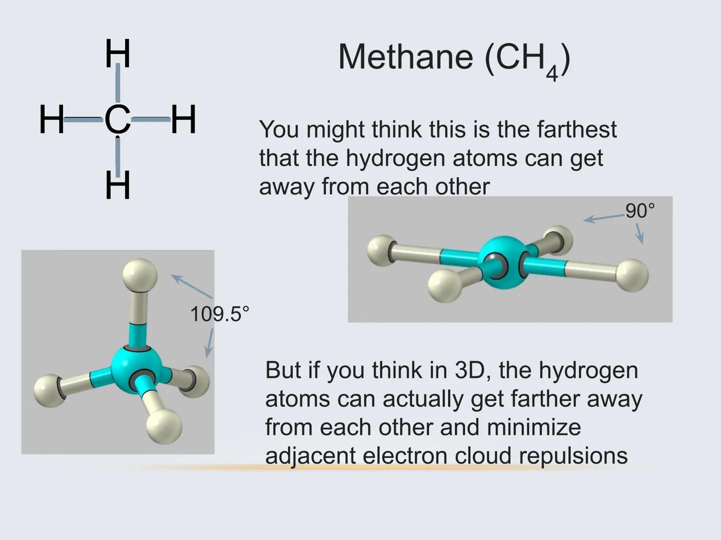 Molecular Geometry
The Shapes of Molecules Molecular Geometry
.
The 3D arrangement of atoms
that constitute a molecule
• Includes the genera