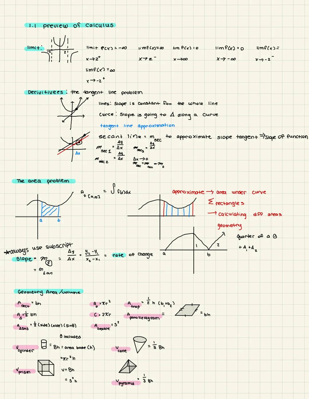 # PI Graphs and models
August 8th, 2024
Sketching graphs, table of values, find xand y-int, x-int (y=0), y-int (x=0)
Intercepts: the poi