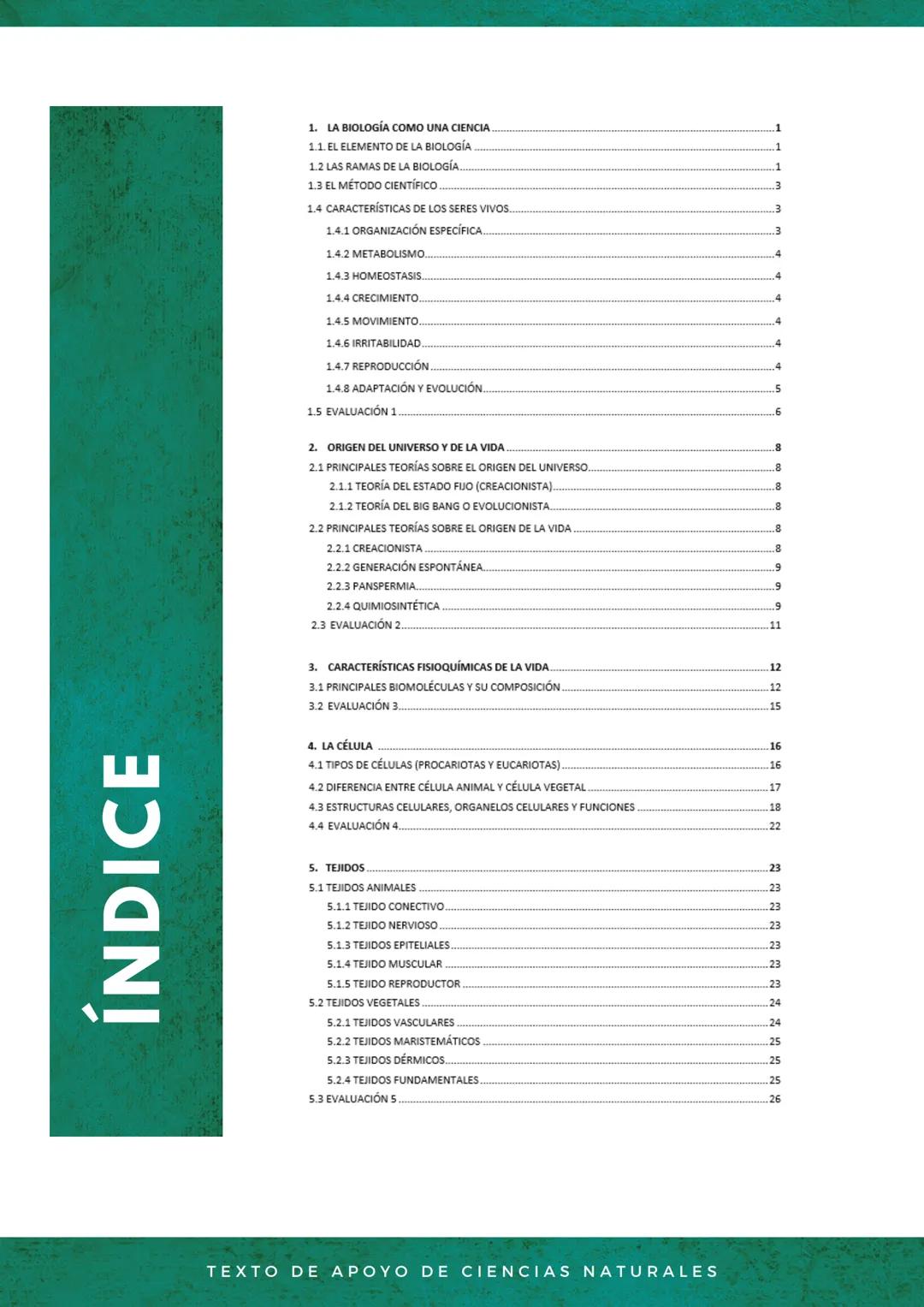 --- OCR Start ---
Escuela Nacional Central de Agricultura
ENCA
GUATEMALA
Fundada en 1921
TEXTO DE
APOYO
CIENCIAS
NATURALES
6665-1345 ext. 21