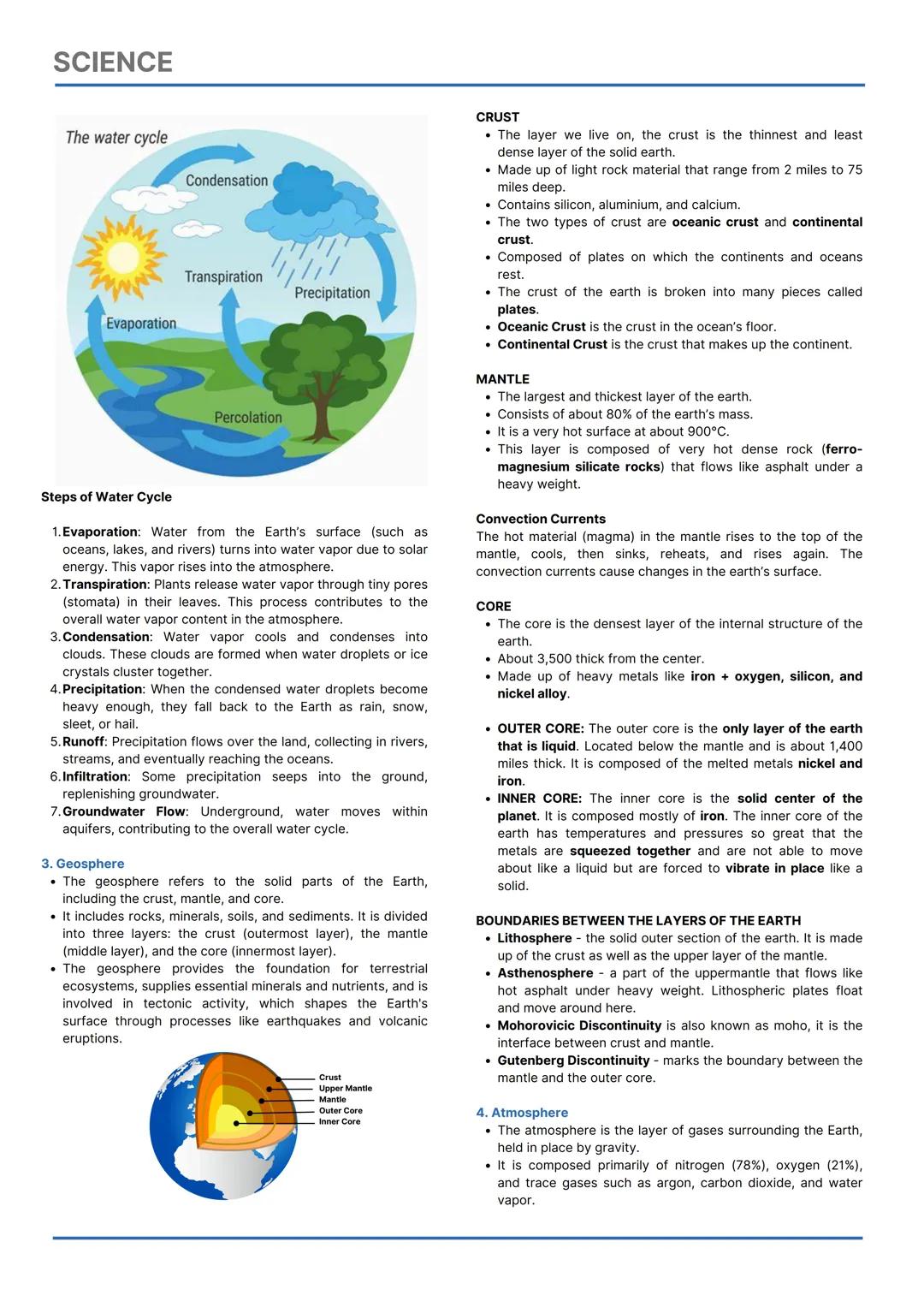 SCIENCE
EARTH SCIENCE
College Admission Test Reviewer
FOCUSED TOPICS
Earth's Major Spheres
Earthquake
Volcanoes
Plate Boundaries
Geological