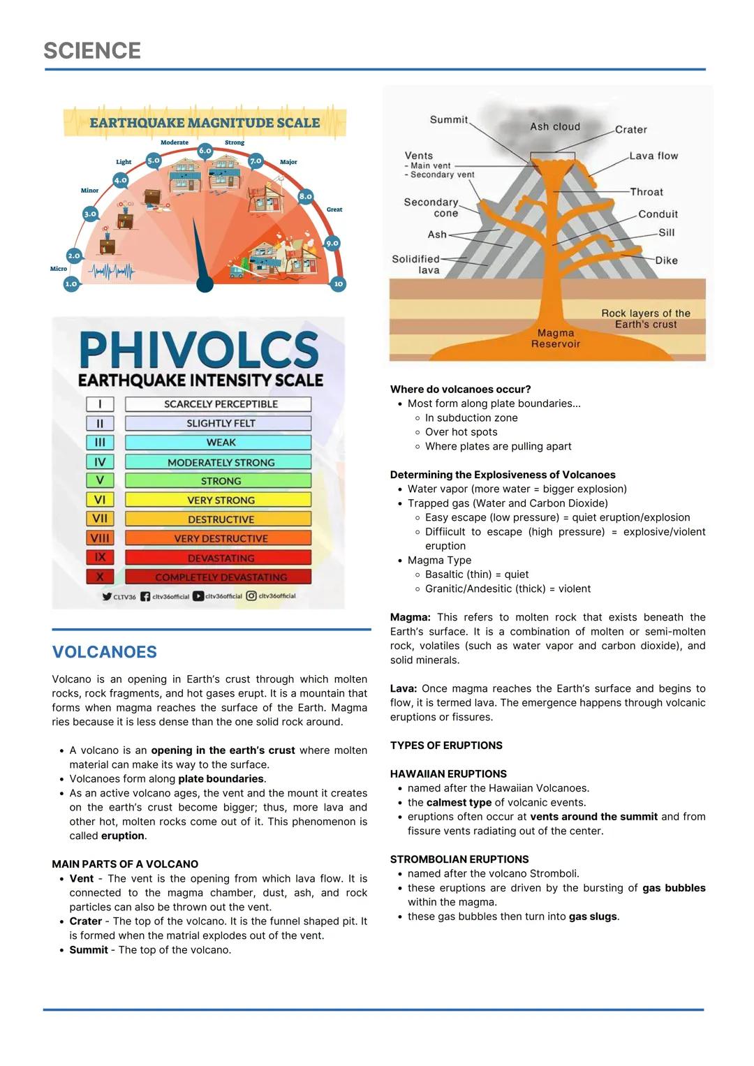 SCIENCE
EARTH SCIENCE
College Admission Test Reviewer
FOCUSED TOPICS
Earth's Major Spheres
Earthquake
Volcanoes
Plate Boundaries
Geological