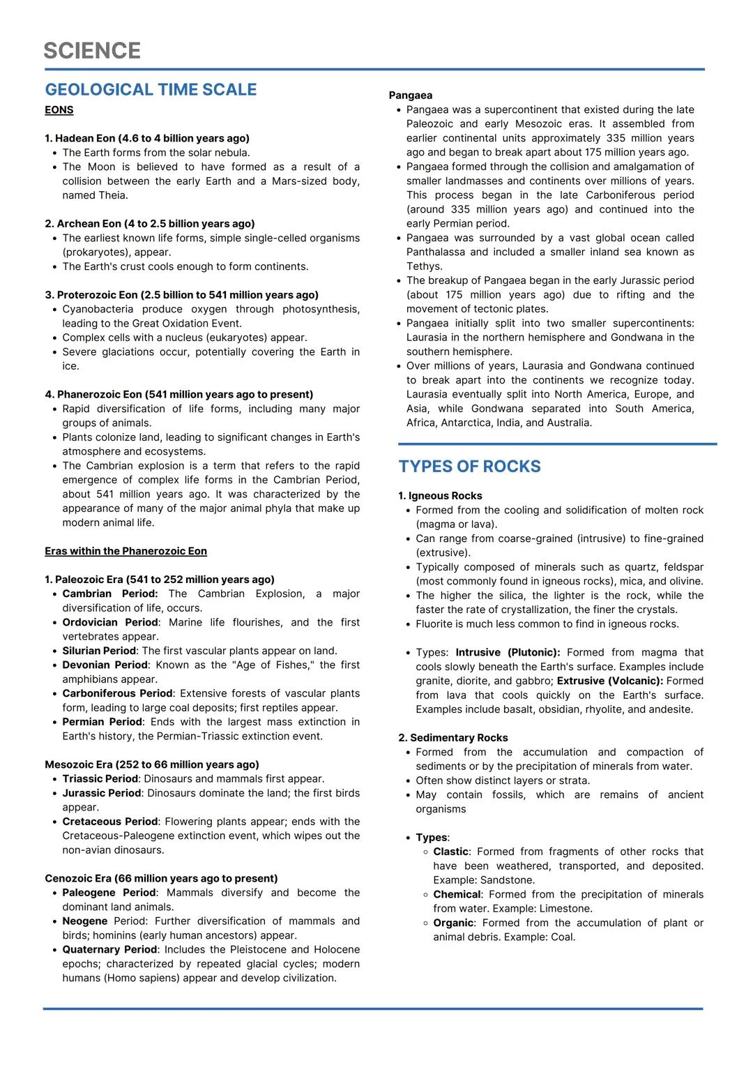 SCIENCE
EARTH SCIENCE
College Admission Test Reviewer
FOCUSED TOPICS
Earth's Major Spheres
Earthquake
Volcanoes
Plate Boundaries
Geological