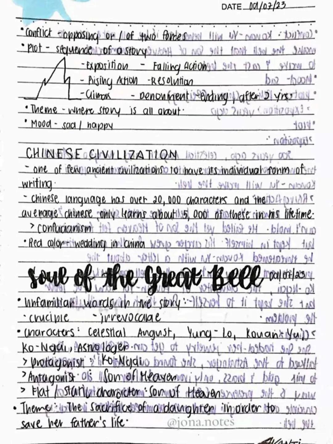 lecture notes in
ENGLISH 8
1st Quarter
PAGE
DATE
Good things
are coming
PSALM 27:13
DO NOT REUPLOAD | @jona.notes
BREAK A LEG!
-AVANTI- PAGE