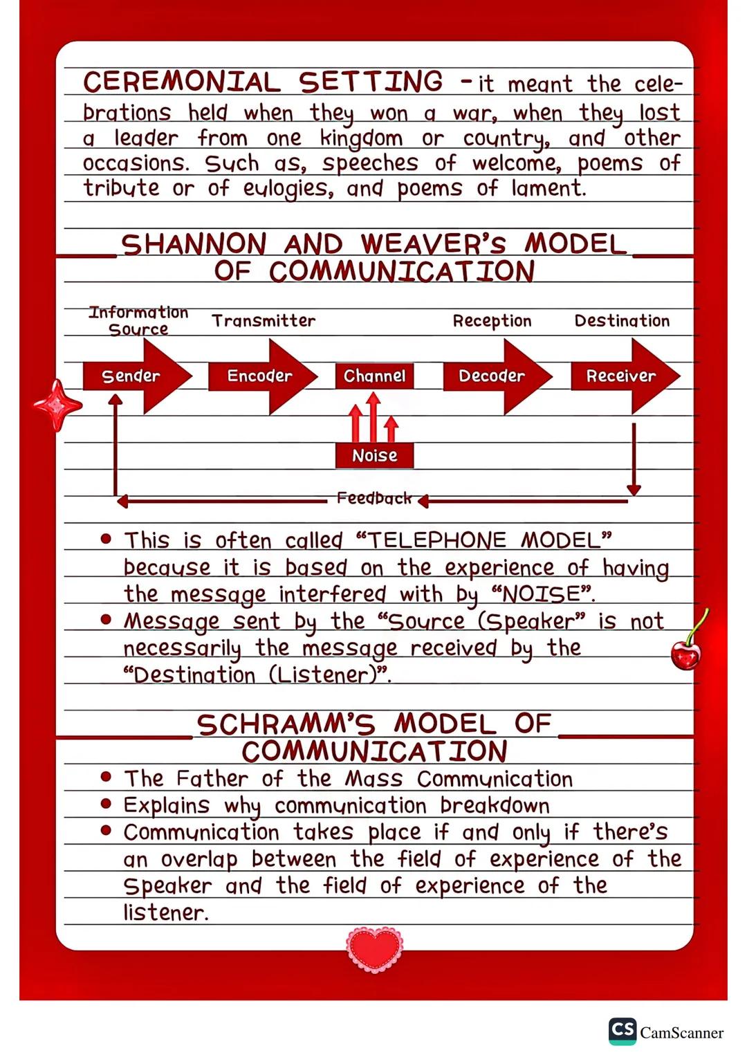 Reigh's
Notes
Oral Communication
SMTWTF S
LESSON 1: ORAL
COMMUNICATION IN
CONTEXT
COMMUNICATION - to share ideas, concepts,
feelings, and em