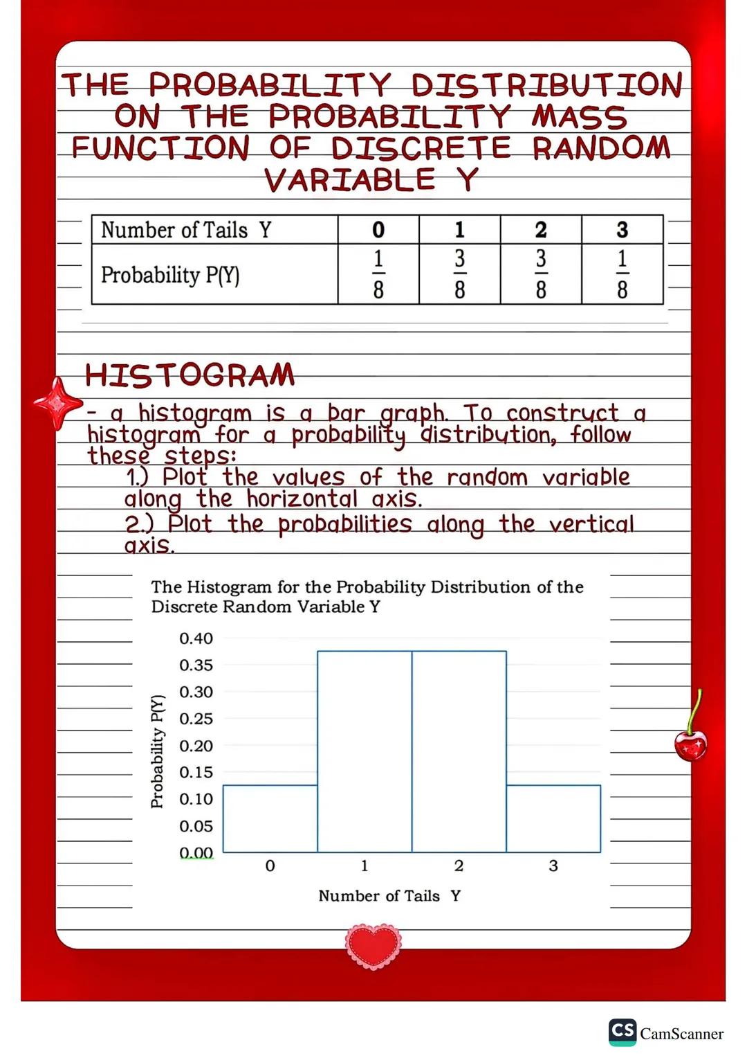 Reigh's
Notes
STATISTICS
Statistics and
Probability
SMTWTFS
- the science of conducting studies to collect,
organize, analyze, summarize, an