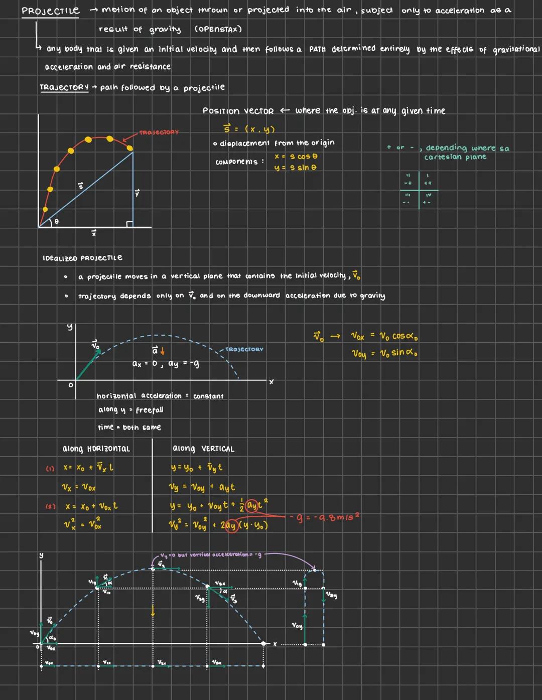 Work done by a varying force
W = \(\int_{x_1}^{x_2} F_x dx\)
ex. \(F_x = \frac{1}{2}Kx^2\)
W = \(\int_{x_1}^{x_2} \frac{1}{2}Kx^2 dx = \frac