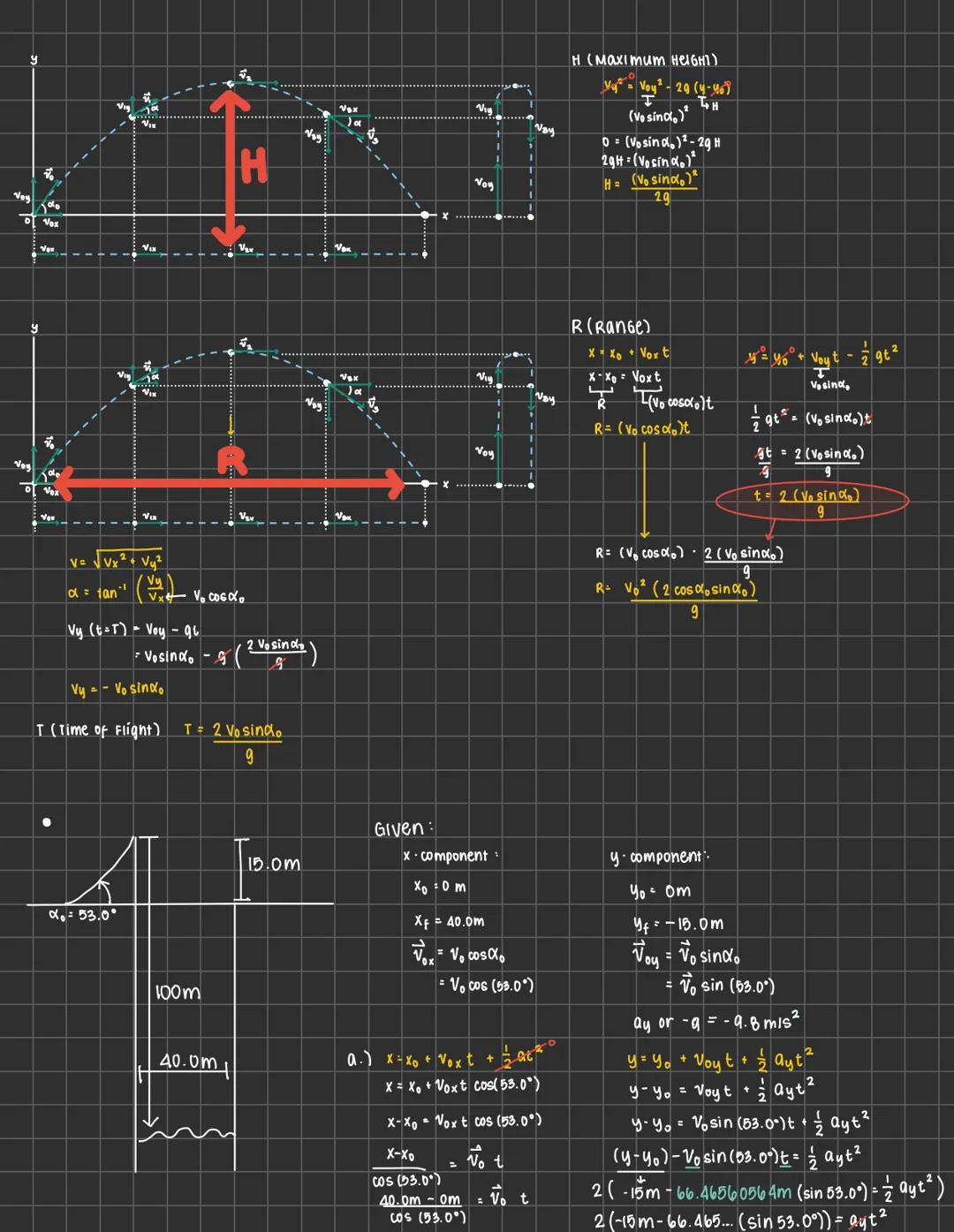 Work done by a varying force
W = \(\int_{x_1}^{x_2} F_x dx\)
ex. \(F_x = \frac{1}{2}Kx^2\)
W = \(\int_{x_1}^{x_2} \frac{1}{2}Kx^2 dx = \frac