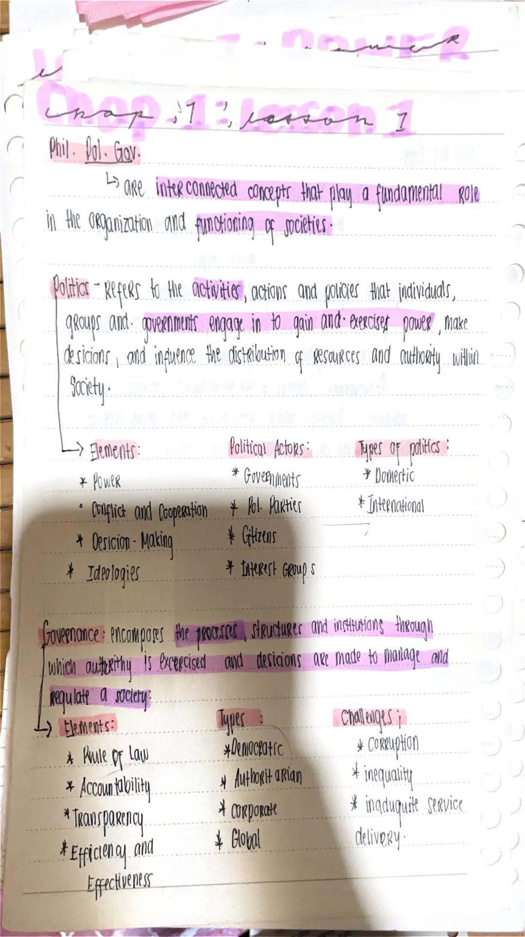 PHILIPPINE
POLITICS
and
GOVERNANCE
MR. Patrick A. Benepito
Niña Cesarine J. Alcarabas - HUMSS - 11 # Value of Pol. Gov
- as responsibility