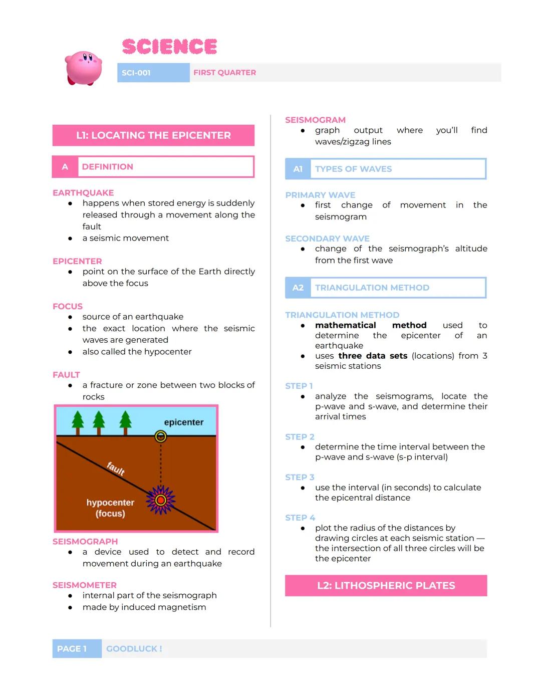 # SCIENCE
SCI-001 FIRST QUARTER
# L1: LOCATING THE EPICENTER
A DEFINITION
EARTHQUAKE
* happens when stored energy is suddenly released