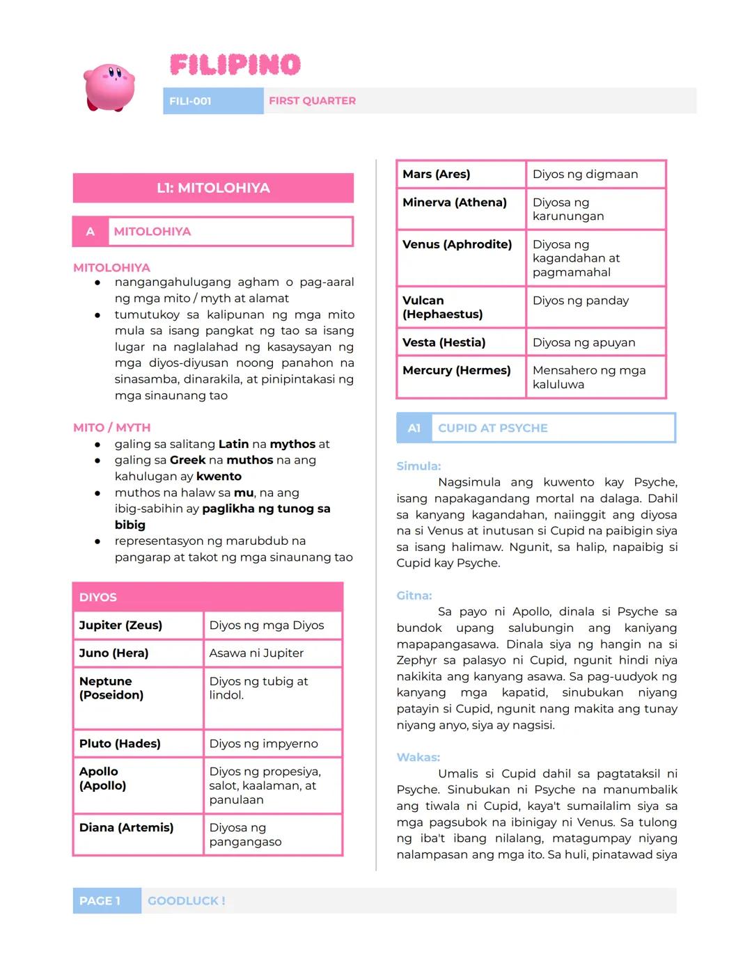 FILIPINO
FILI-001
FIRST QUARTER
L1: MITOLOHIYA
A
MITOLOHIYA
Mars (Ares)
Diyos ng digmaan
Minerva (Athena)
Diyosa ng
karunungan
MITOLOHIYA
na