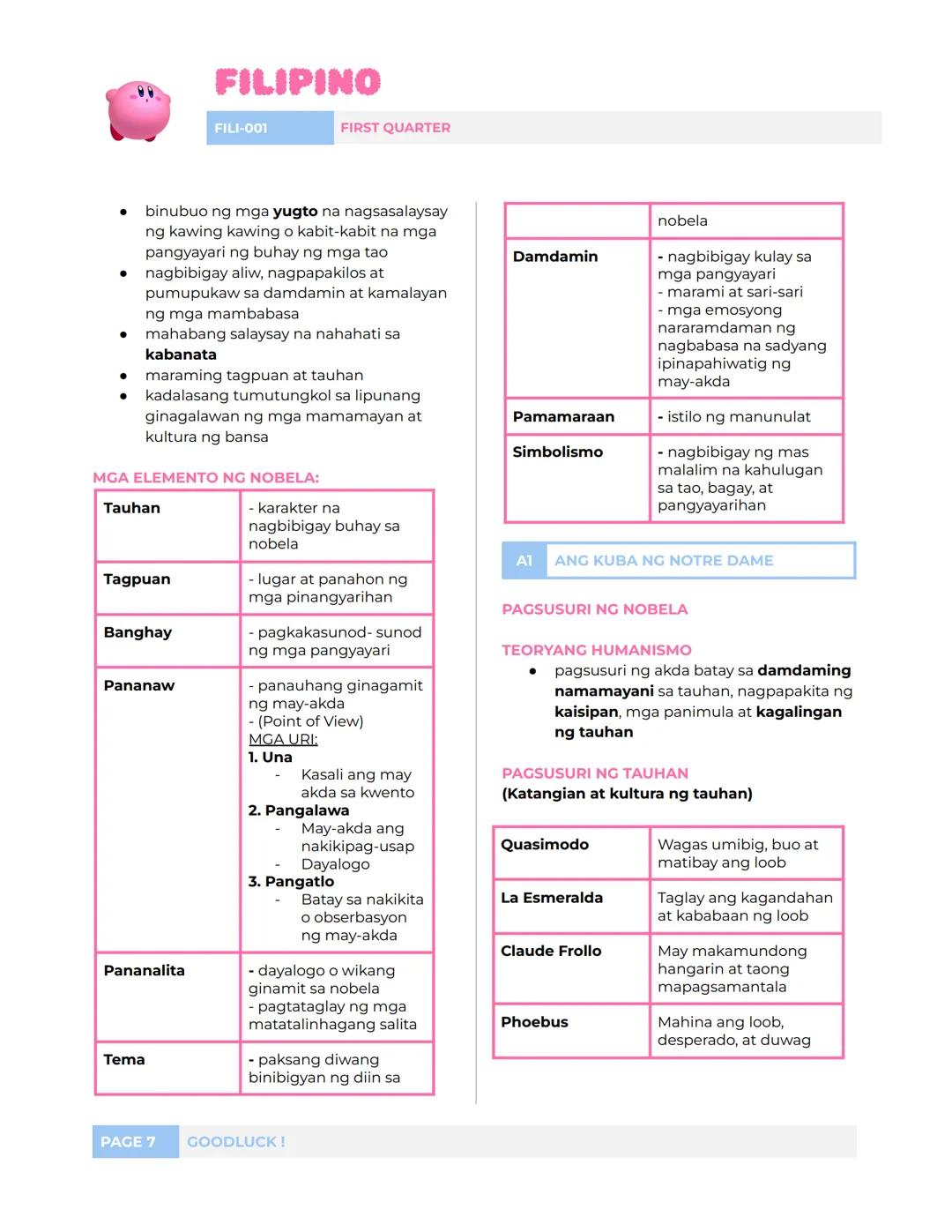 FILIPINO
FILI-001
FIRST QUARTER
L1: MITOLOHIYA
A
MITOLOHIYA
Mars (Ares)
Diyos ng digmaan
Minerva (Athena)
Diyosa ng
karunungan
MITOLOHIYA
na