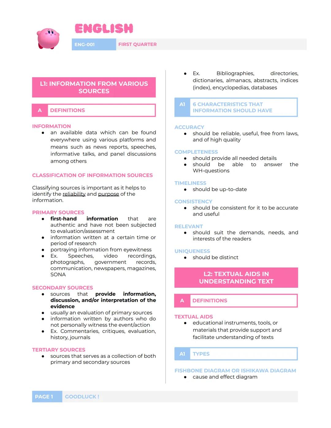 ENGLISH
ENG-001
FIRST QUARTER
L1: INFORMATION FROM VARIOUS
SOURCES
A
DEFINITIONS
A1
Ex. Bibliographies, directories,
dictionaries, almanacs,