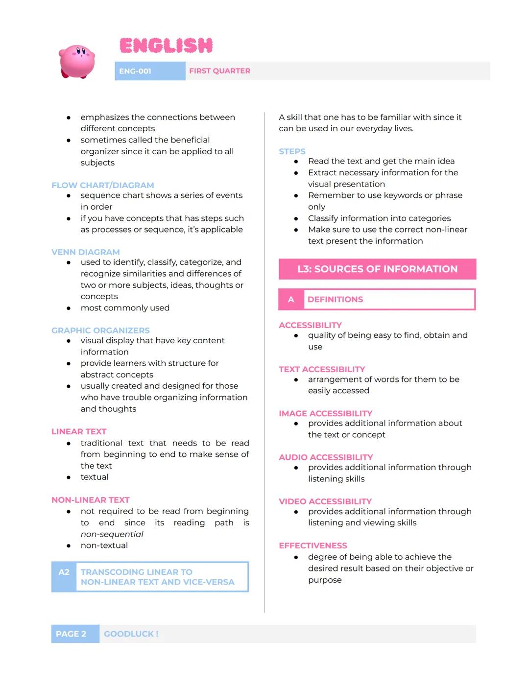 ENGLISH
ENG-001
FIRST QUARTER
L1: INFORMATION FROM VARIOUS
SOURCES
A
DEFINITIONS
A1
Ex. Bibliographies, directories,
dictionaries, almanacs,