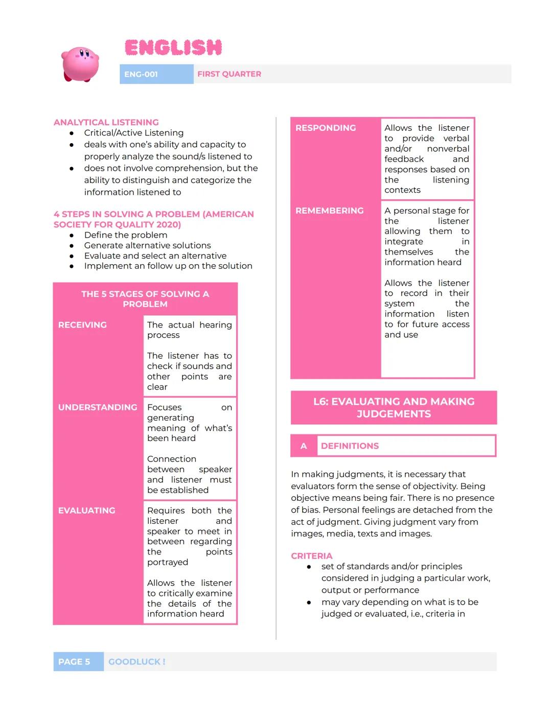 ENGLISH
ENG-001
FIRST QUARTER
L1: INFORMATION FROM VARIOUS
SOURCES
A
DEFINITIONS
A1
Ex. Bibliographies, directories,
dictionaries, almanacs,
