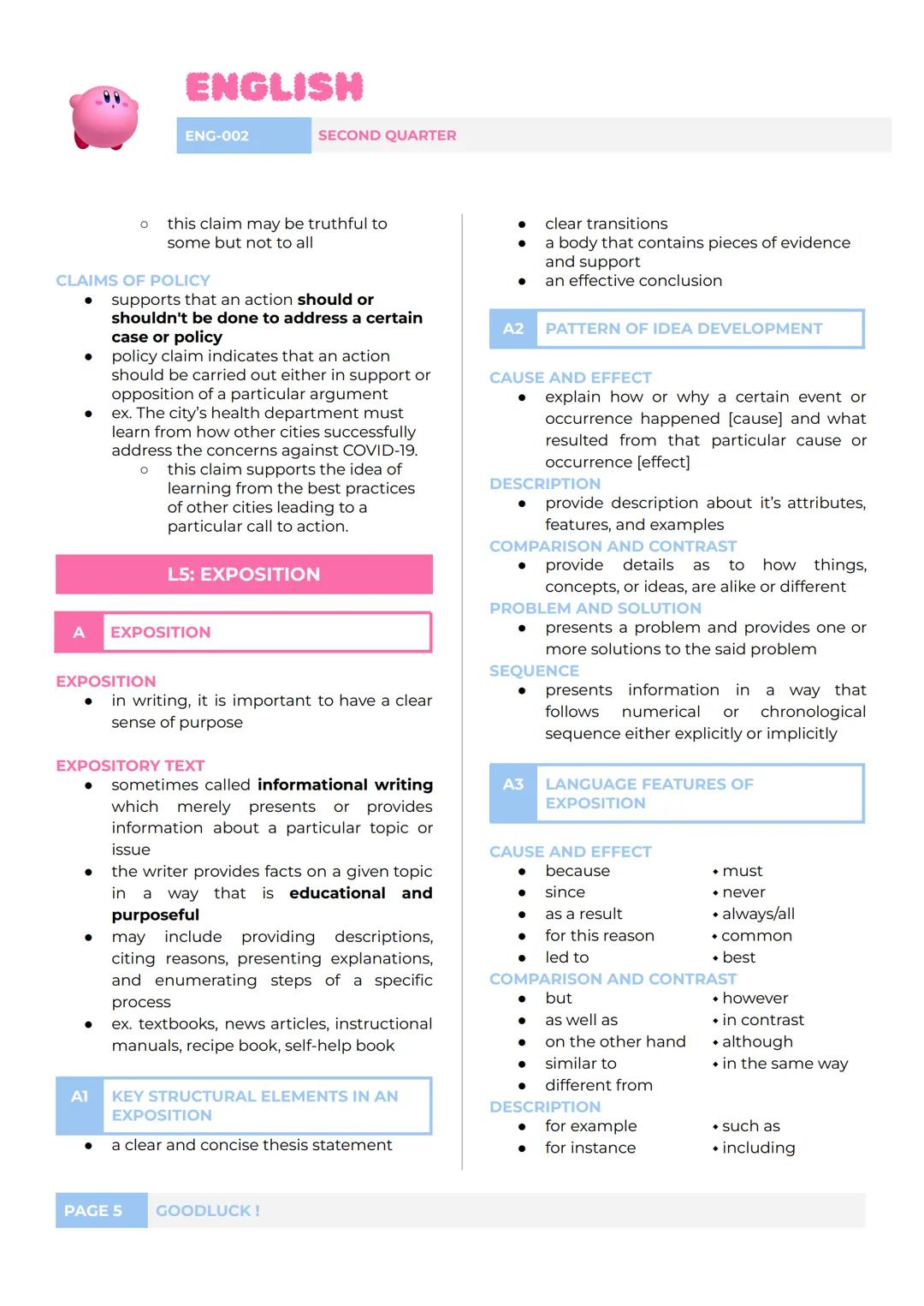 ENGLISH
ENG-002
SECOND QUARTER
L1: LANGUAGE OF RESEARCH,
CAMPAIGNS, AND ADVOCACIES
A
LANGUAGE
plays an essential role in our lives
more than