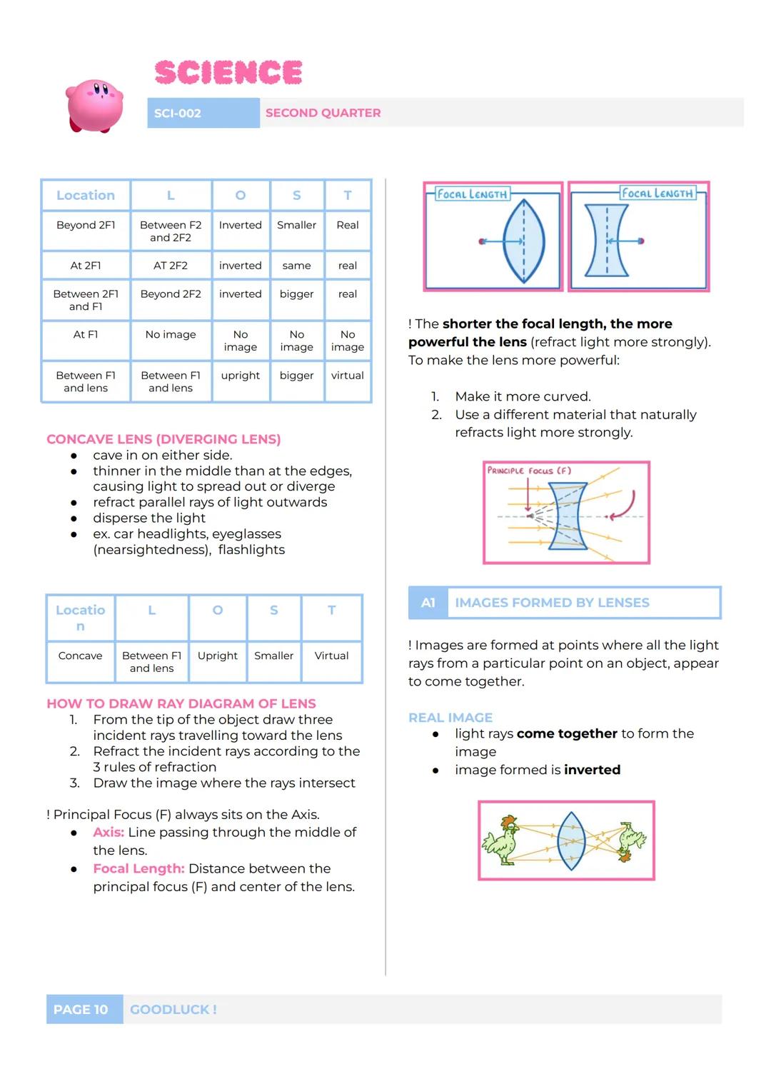 SCIENCE
SCI-002
SECOND QUARTER
L1: MAGNETS
Nickel
When an unmagnetized substance is placed in
a magnetic field, the substance can become
mag