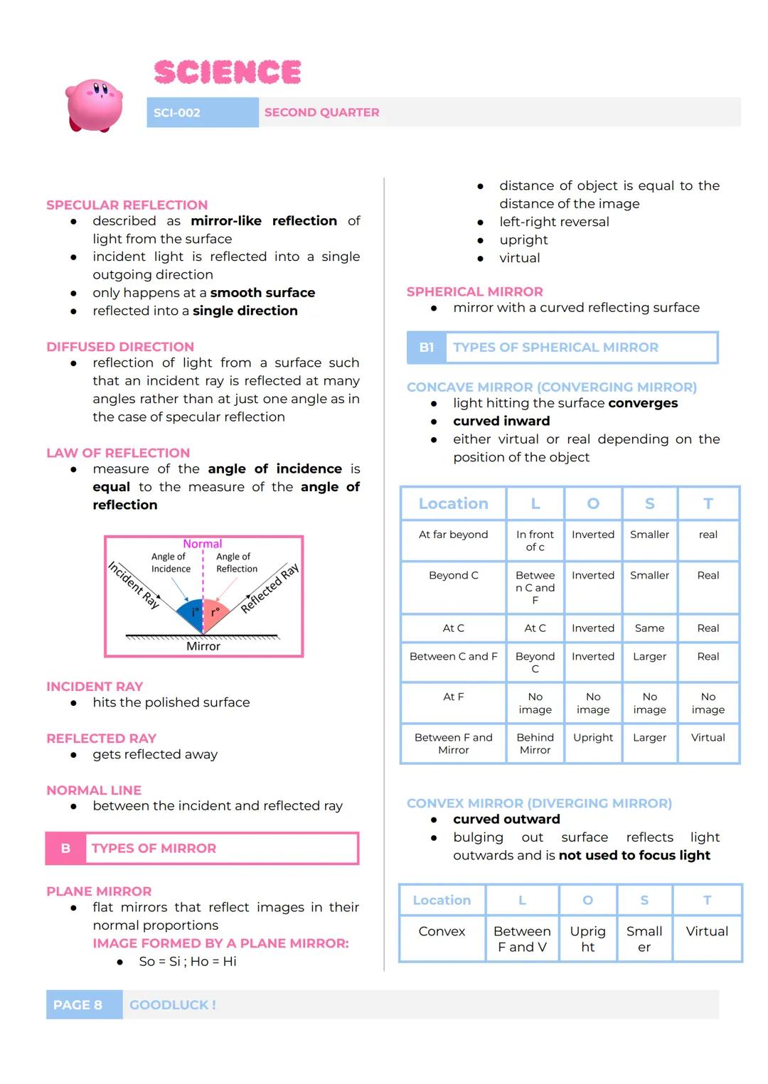 SCIENCE
SCI-002
SECOND QUARTER
L1: MAGNETS
Nickel
When an unmagnetized substance is placed in
a magnetic field, the substance can become
mag