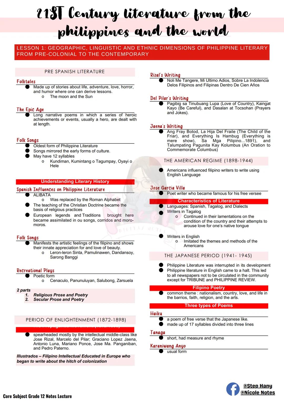 21st Century Notes G12