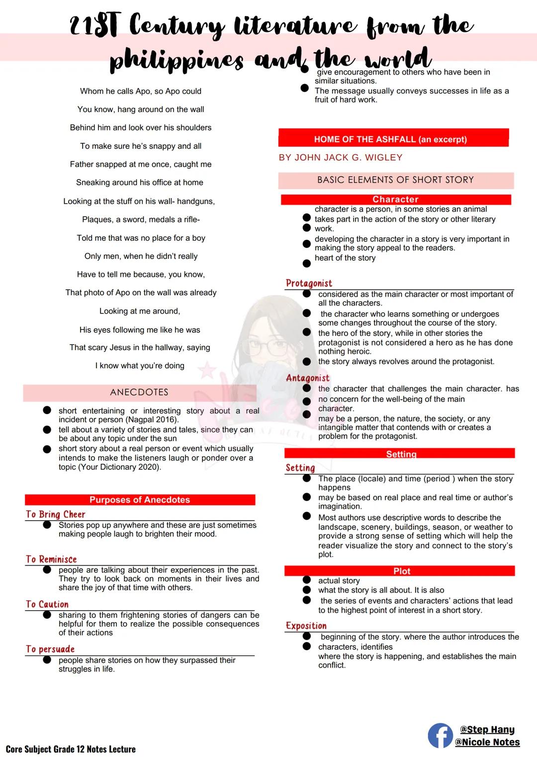 21ST Century literature from the
philippines and the world
LESSON 1: GEOGRAPHIC, LINGUISTIC AND ETHNIC DIMENSIONS OF PHILIPPINE LITERARY
FRO
