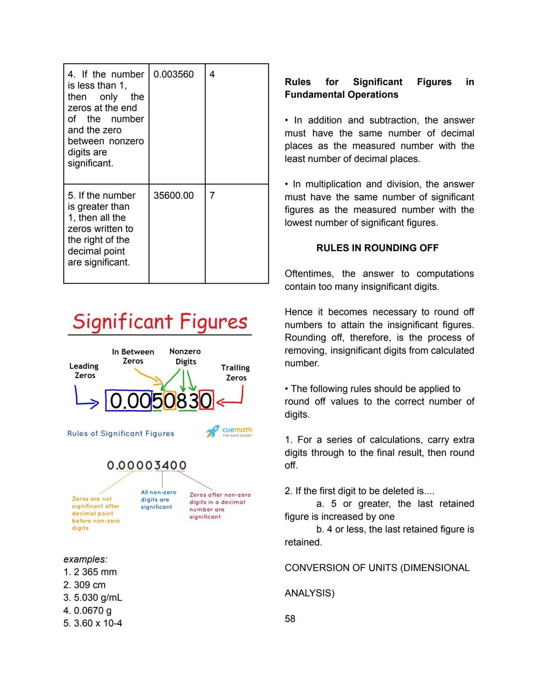 GEN CHEM
Matter and its Properties
Matter is anything that has mass and
occupies space. Everything on earth has
mass and takes up space.
Wha