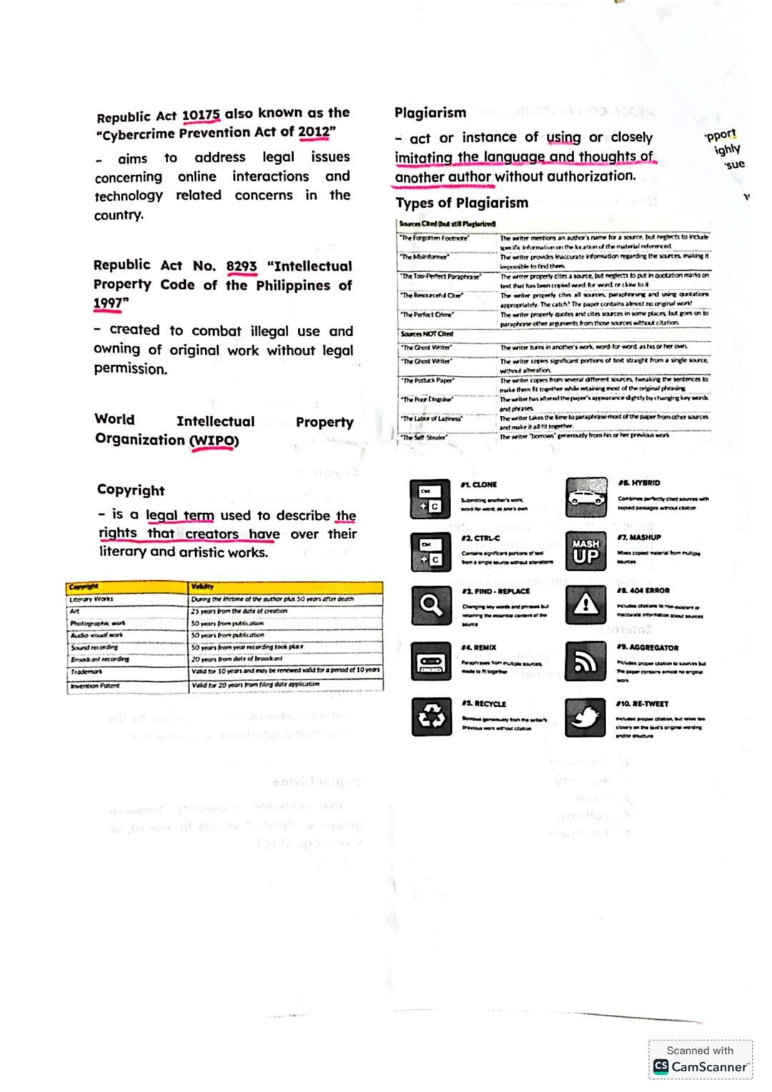 MIL 01
INFORMATION LITERACY
- a transformational process in which
the learner needs to find, understand,
evaluate, and use information in va