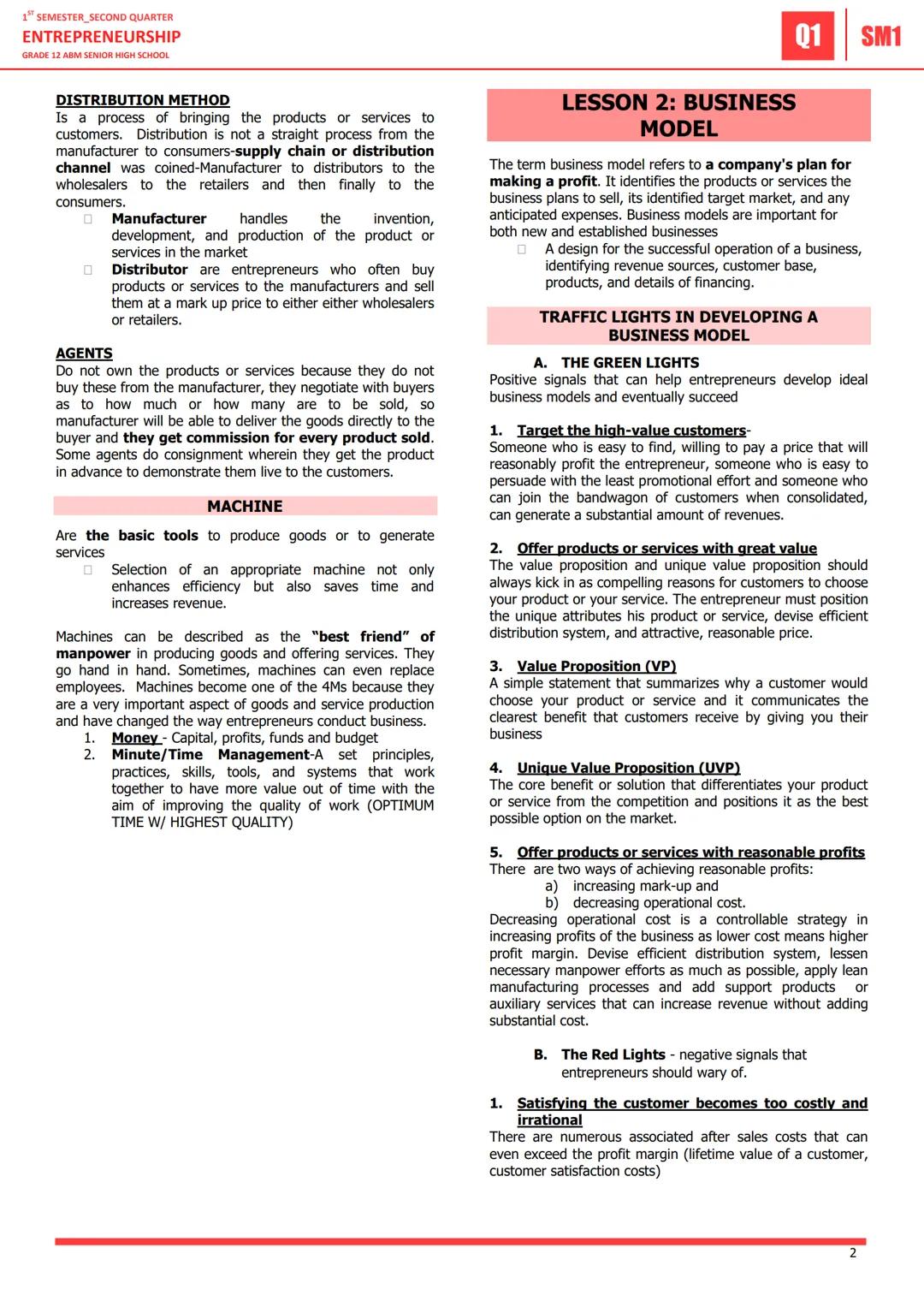 1" SEMESTER SECOND QUARTER
ENTREPRENEURSHIP
GRADE 12 ABM SENIOR HIGH SCHOOL
01 SM1
LESSON 1: 4MS of
Implementation of Business
Operation and