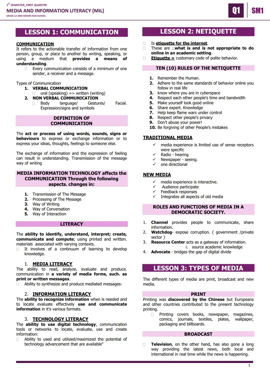 # 1<sup>st</sup> SEMESTER, FIRST QUARTER
# MEDIA AND INFORMATION LITERACY (MIL)
GRADE 12 ABM SENIOR HIGH SCHOOL
## LESSON 1: COMMUNICATION